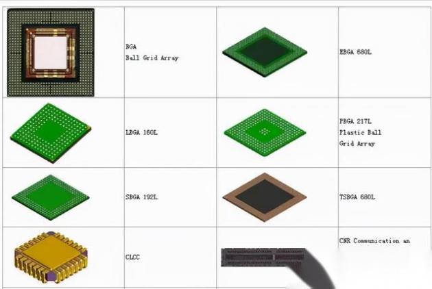 中图半导体冲击IPO深耕图形化衬底材料领域与少数客户存在竞争