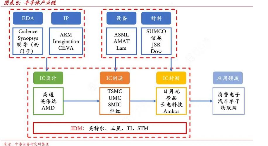 新恒汇涨272%成交额310亿元近5日主力净流入440044万(图1)