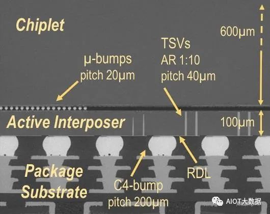 一线厂商CEO：这一轮存储超级周期一辈子只有一次前无古人后无来者