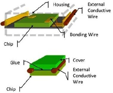 2026武汉国际橡塑及包装工业展览会橡塑包装产业再升级(图1)