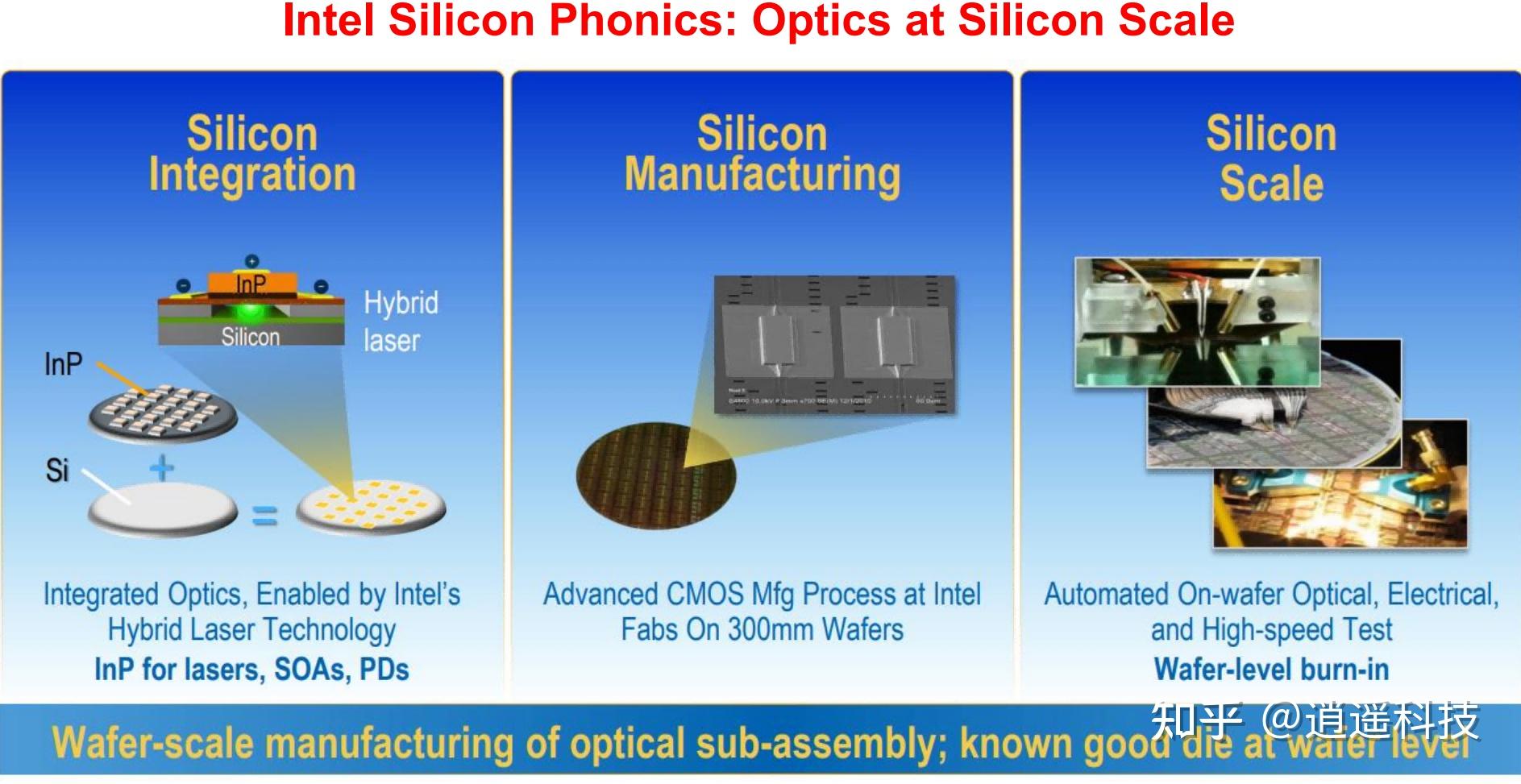 天马微电子申请一种显示面板及显示装置专利封装层设计在第一净空区内可以充分遮挡保护第一金属线及其所在金属层(图1)