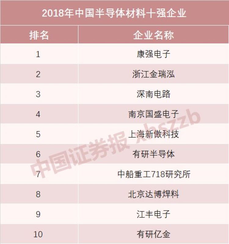 下周关注丨4月7日证监会《关于短线交易监管的若干规定》正式施行(图1)