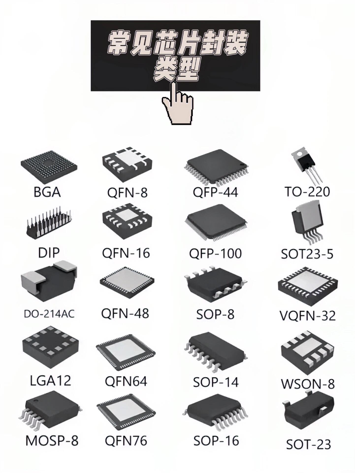 全球半导体材料行业复苏国产硅片加速突围封装材料升级主线下高端竞争力亟待提升(图1)
