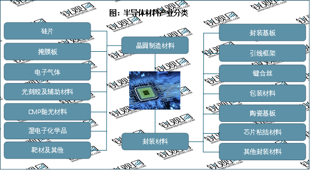 华正新材涨335%成交额1465亿元近3日主力净流入258981万(图1)