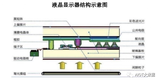 调研速递鼎龙控股接受社会公众投资者调研CMP材料营收显著增长抛光垫月产能达5万片(图1)