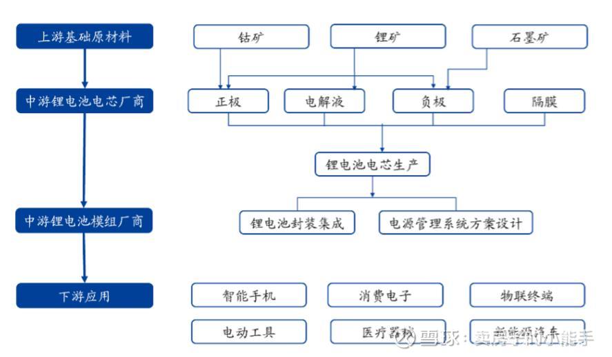 中国换打法!高市可能没想到芯片中最贵金丝被华找到平价替代品(图1)
