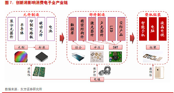 午评：创业板指涨215%元器件股及CPO概念股涨幅靠前(图1)