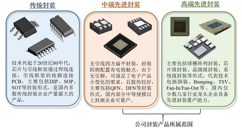 二十六项举措力促“无事不扰、有呼必应”(图1)