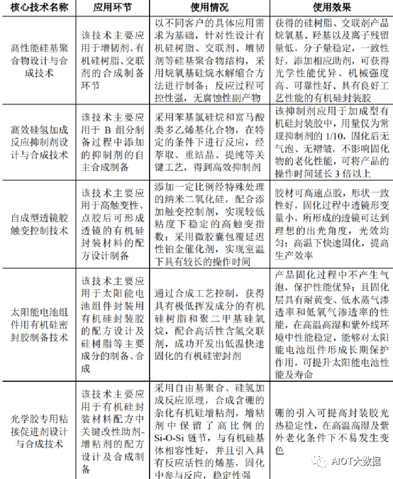 洁美科技加码高端封装材料布局拟7亿元建年产5万吨新项目(图1)