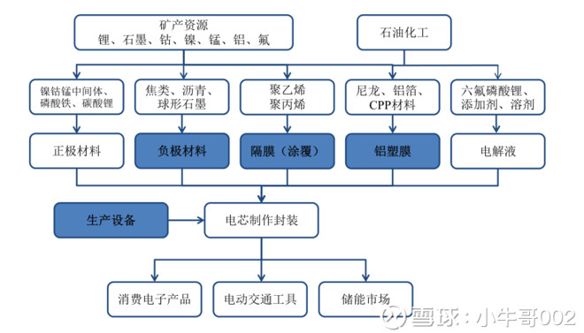 2025年中国半导体先进封装行业研究:后摩尔时代先进封装引领半导体创新趋势(图1)