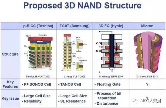 市场最前沿丨更绿色更智能中国建材行业向先进建材转型