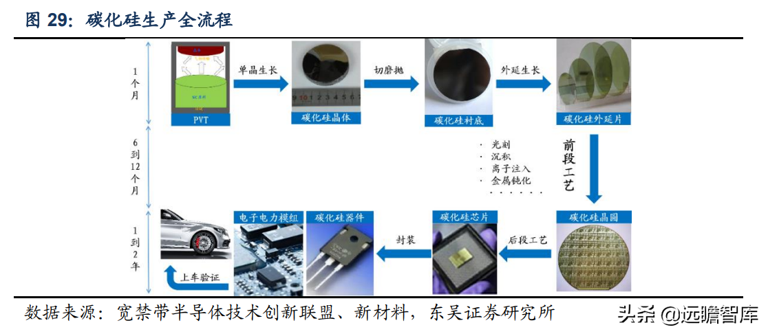 消费电子ETF鹏华涨超4%长电78亿投资先进封装