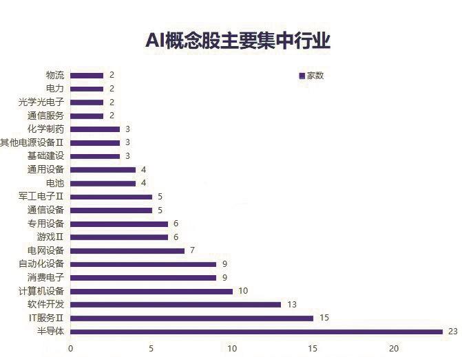 2024-2029年中国高端电子封装材料行业市场现状分析及竞争格局与投资发展研究报告