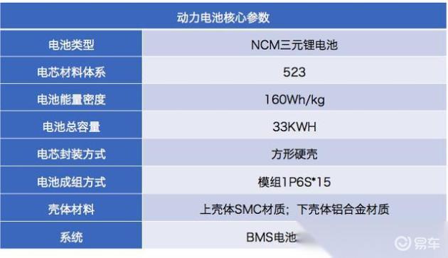 2026-2030年中国光伏玻璃行业市场全景调研与投资风险预测分析(图1)