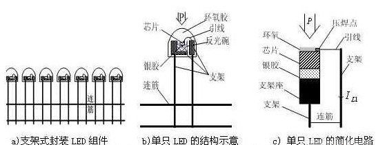 2026中国电子玻璃市场:近年来呈现出蓬勃发展的态势(图1)