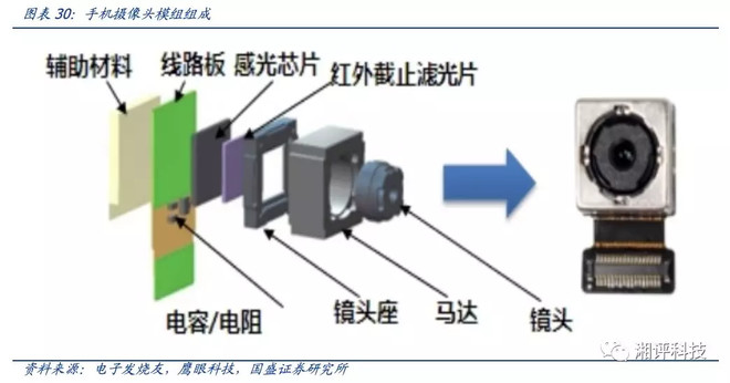 三次冲击创业板!东莞优邦科技再闯IPO电子材料国产替代之路挑战重重?(图1)