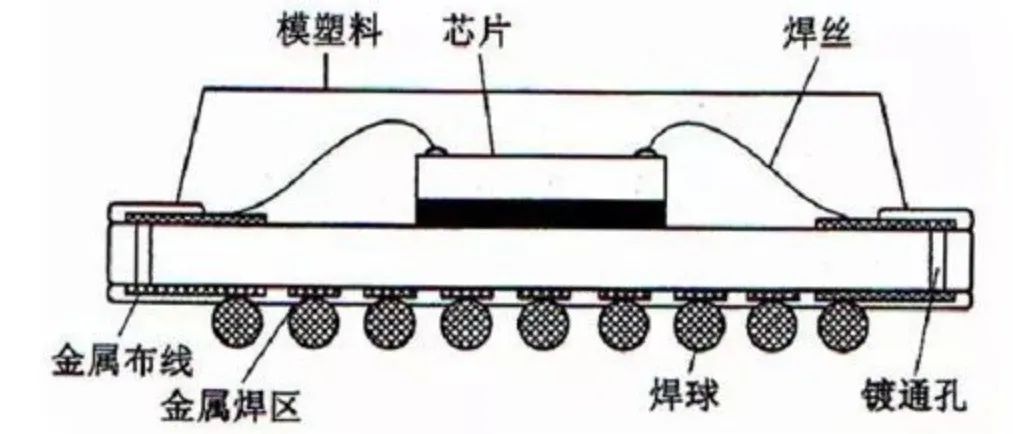 43个国内化工新建项目动态!(图1)