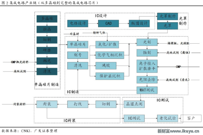 苹果秋季发布会倒计时一个月iPhone18Pro等7款新品彻底泄密(图1)