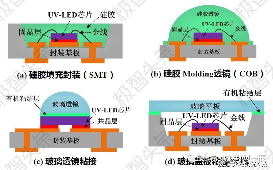 重大项目密集落子剑指AIPCB产业新高地(图1)