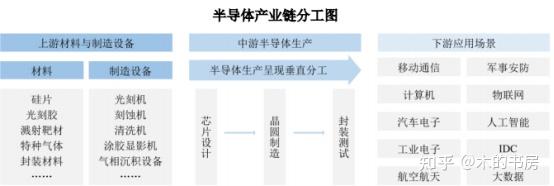圣泉集团上半年归母净利润447亿元同比下降107%(图1)