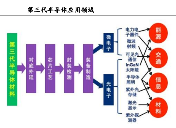油价暴涨超20%提振化工景气染料涤纶与新材料迎布局良机(图1)