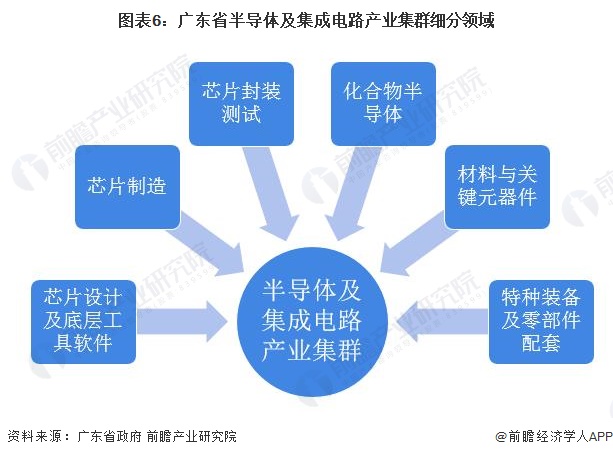 汇成股份2026半年报解析：经营底盘稳固HITS先进封装勾勒增长新曲线(图1)