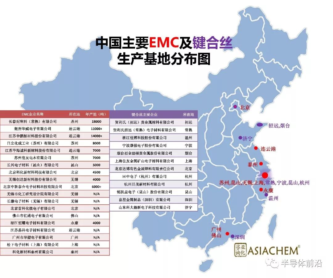 净利最高增长414%！半导体材料中报大爆发这5家全在涨(图1)