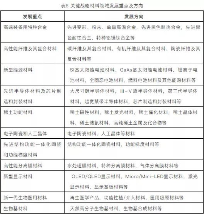 “金字辈”“数字辈”A股刷屏(图1)