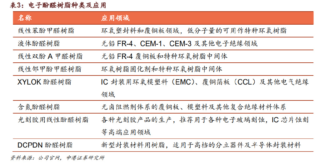 基金调研丨海富通基金管理有限公司调研康美特