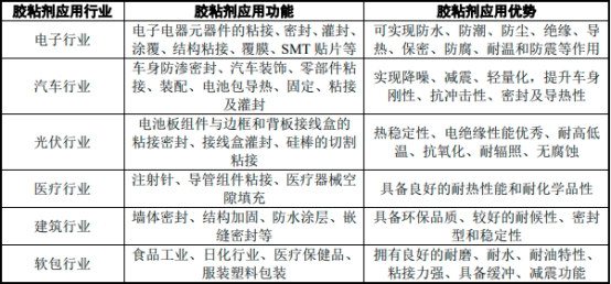 CIOE、IICIE、elexcon三展联动光电半导体电子聚势共生激发新质生产力