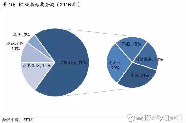 有色贵金属氧化铝：目前高成本地区利润回升供应收缩暂证伪