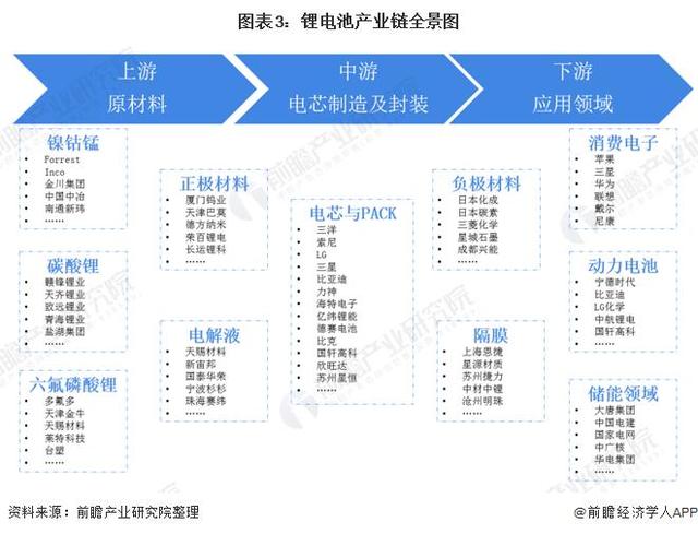 电子化学品概念盘中走强晶圆产能持续扩张支撑板块需求异动情报