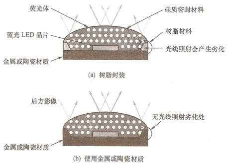 两部门印发《电子信息制造业发展“十五五”规划