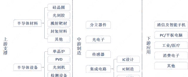 【早报】伊朗:已为与美战事重开做好准备;特朗普:预计本周与伊朗谈判;原油高开、黄金下跌;武契奇宣布辞职(图1)